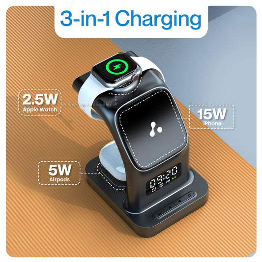 ED141- Ambrane Aerosync Trio Wireless Charger