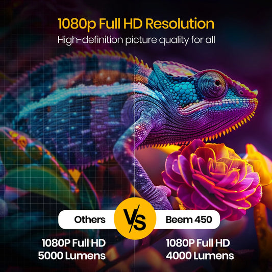 ED54- Portronics Beem 450 Smart LED Projector