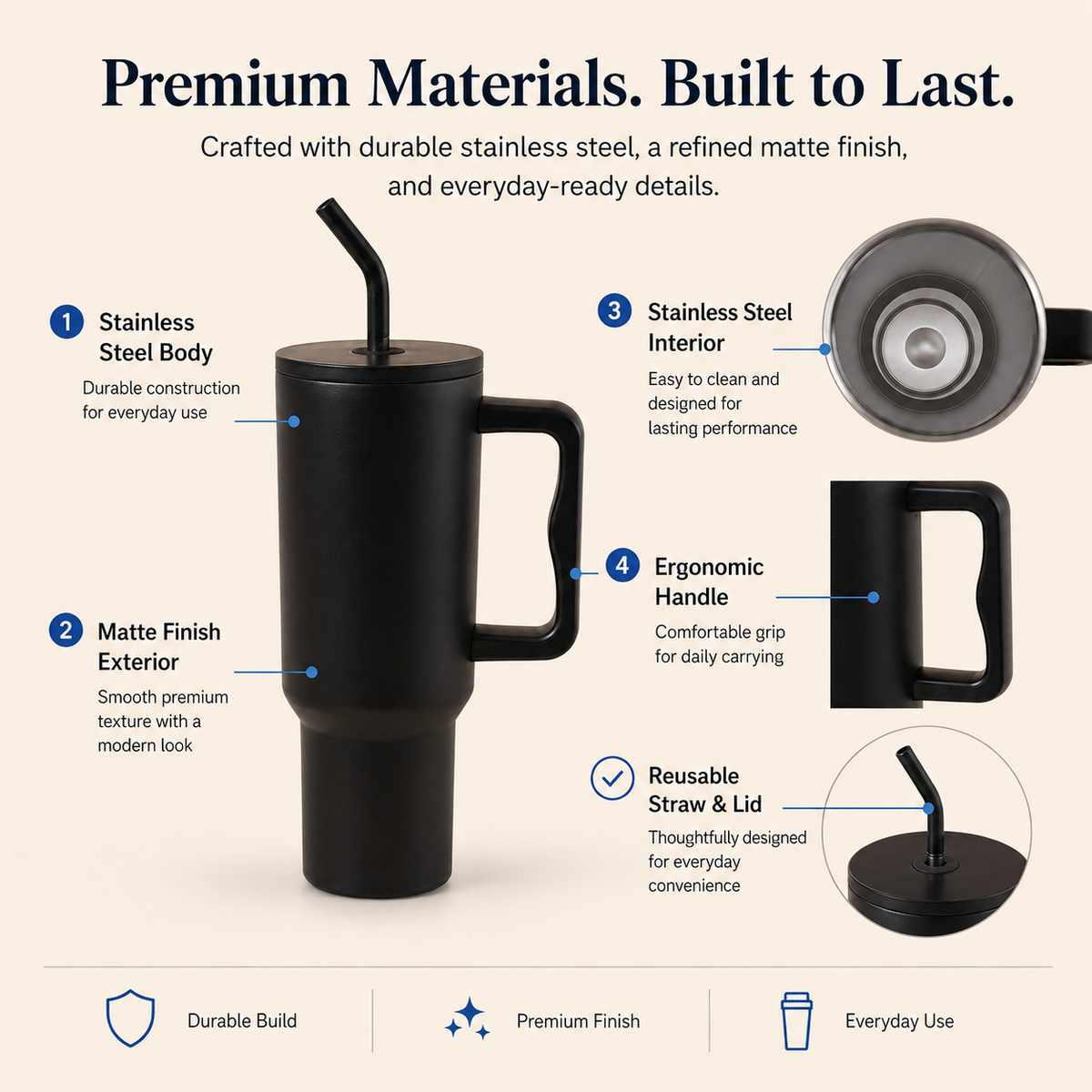 BSDW38- GoTumbler with Lid 1200ML