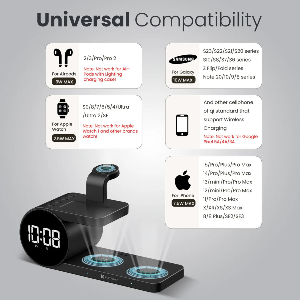 ED66- Portronics Freedom 6 15W Wireless Charger