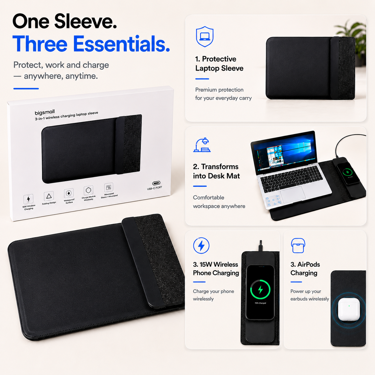 OG03- 3-IN-1 PowerPad Pro Sleeve