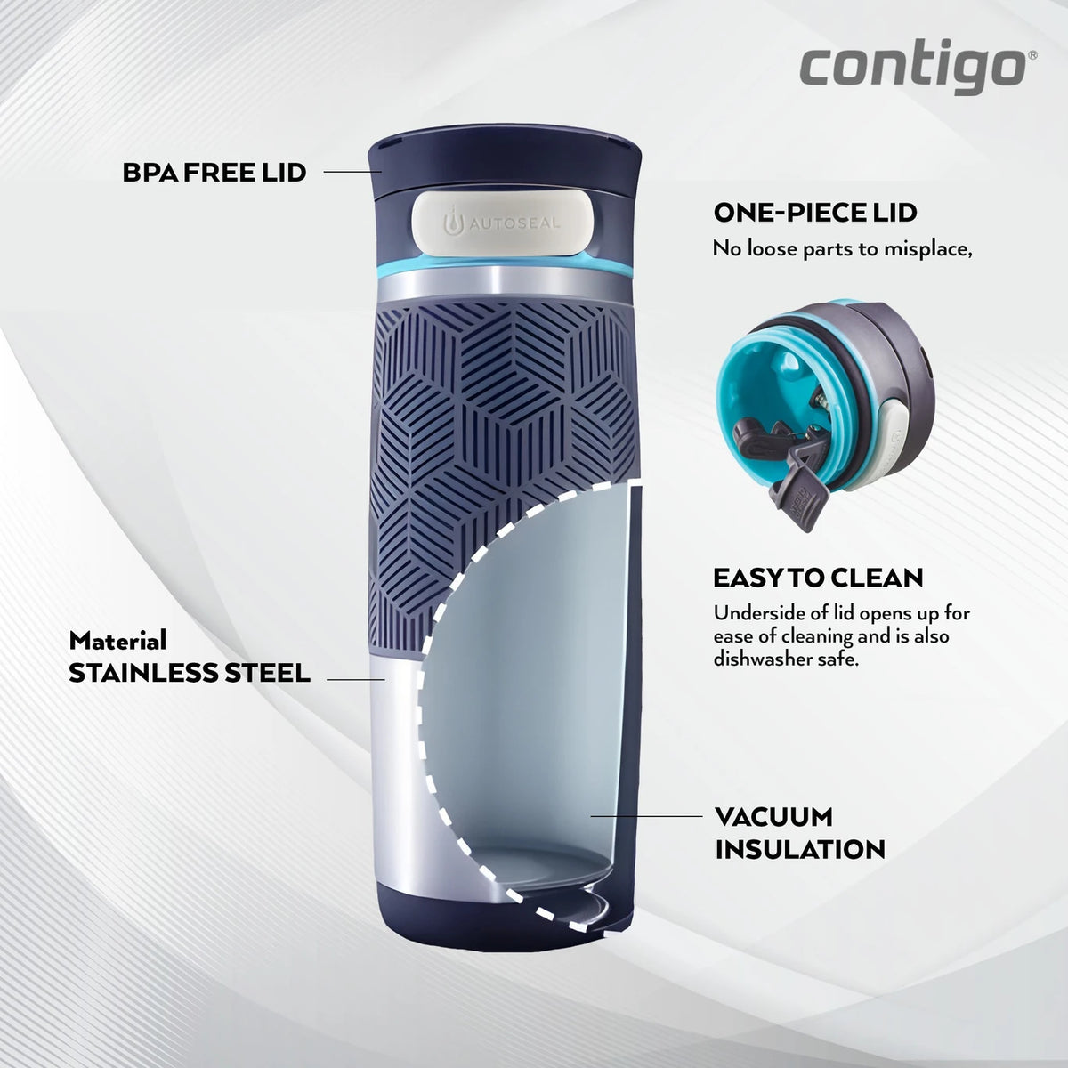 BSDW47- Contigo Transit Thermal Mug 470 ml