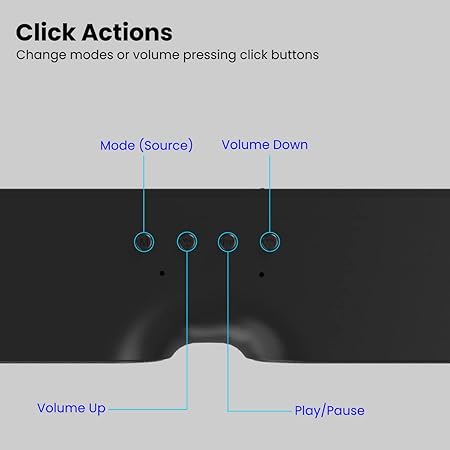 ED27- Portronics Decibel 20 16W Wireless Bluetooth Soundbar
