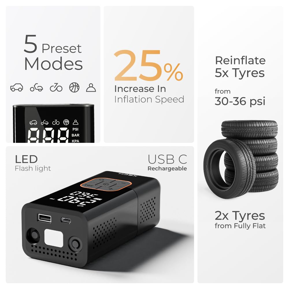 ED84- XECH INFLATE Portable Cordless Tyre Inflator