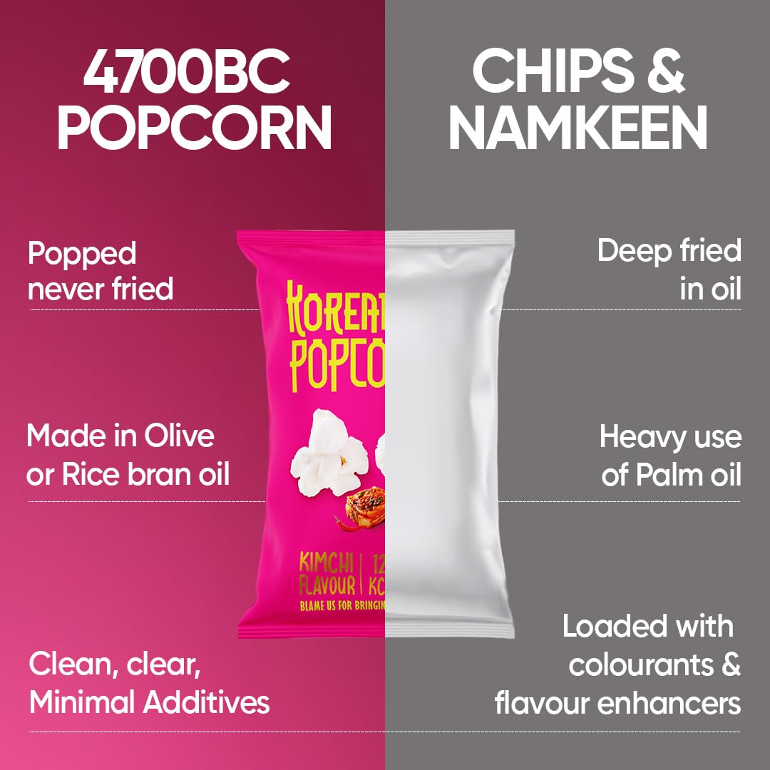 BSE41- 4700BC Popcorn