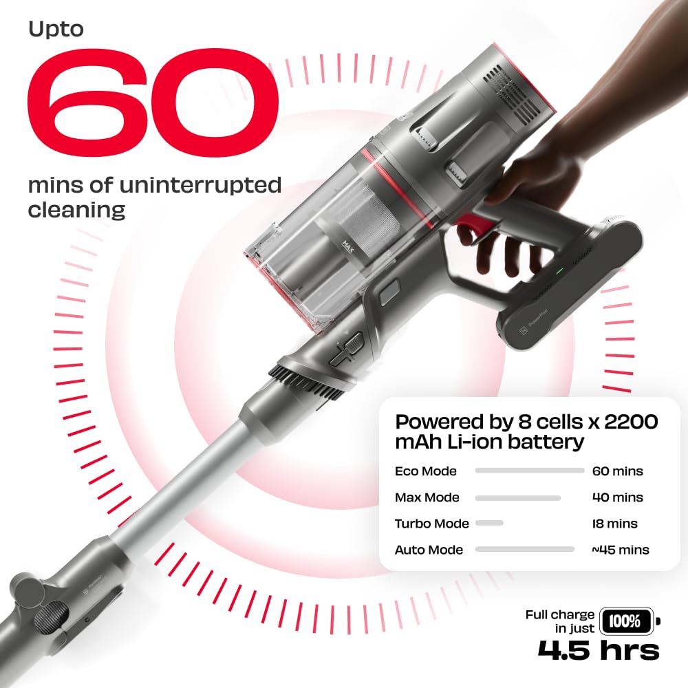ED100- NUUK REN PRO Stick Cordless Vacuum Cleaner