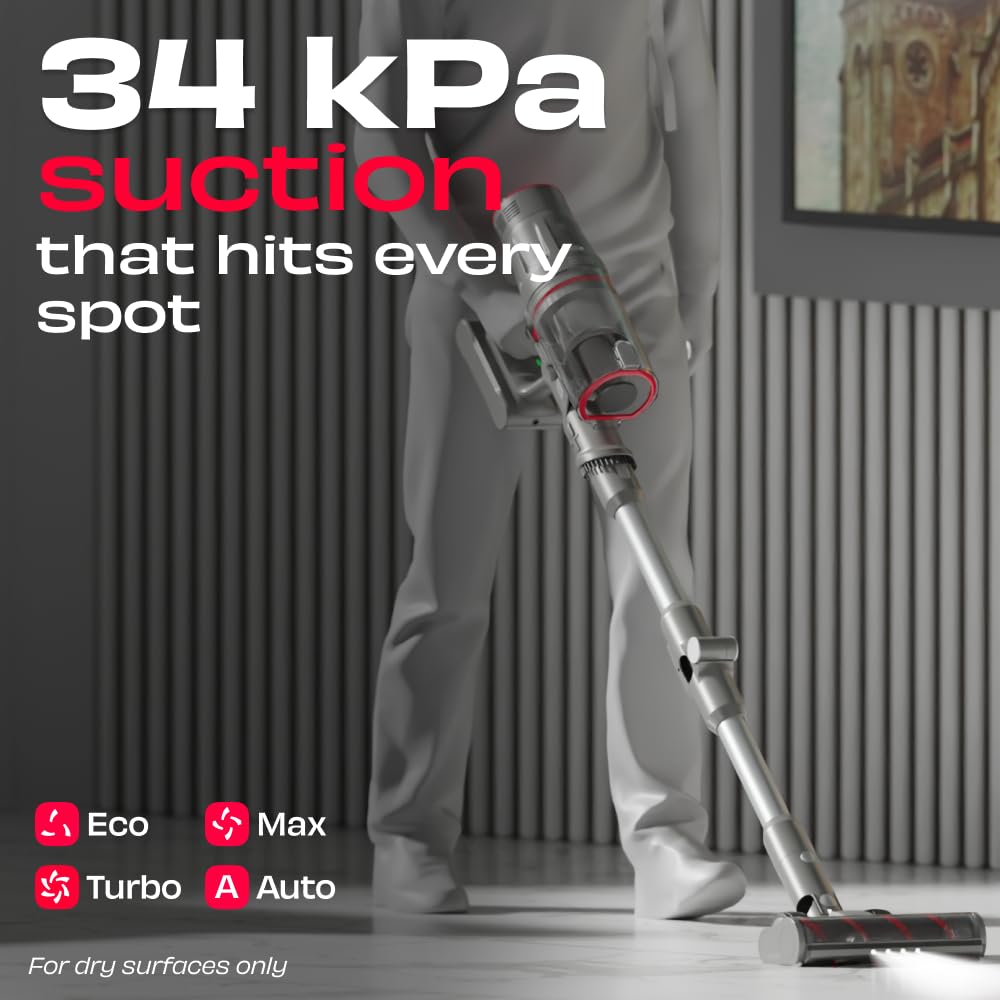 ED100- NUUK REN PRO Stick Cordless Vacuum Cleaner