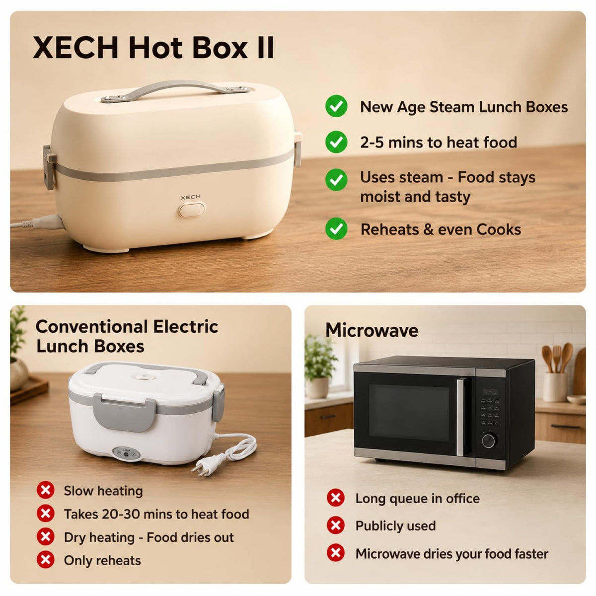 ED72- Xech Hot Box II Electric Lunch Box