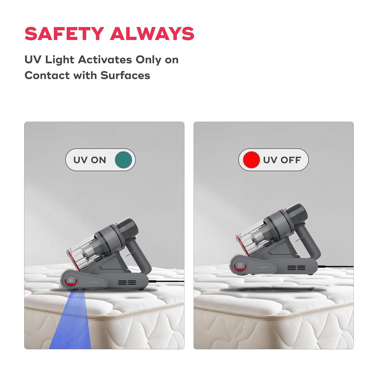 ED99- NUUK REN Beam Mattress Vacuum Cleaner