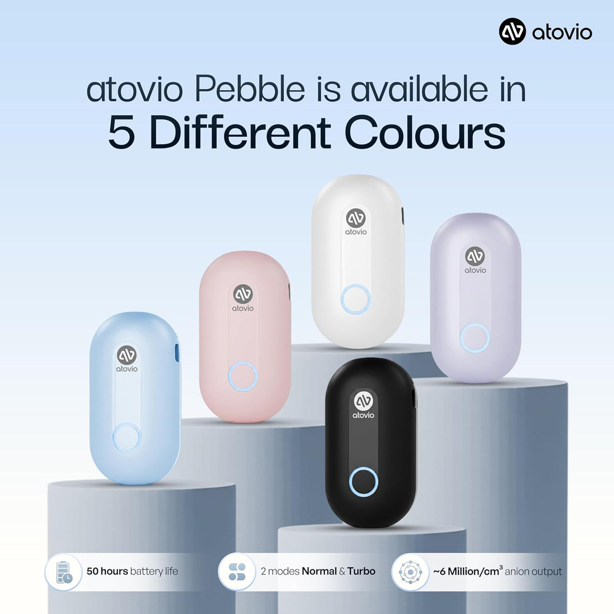ED63- Portable Air Purifier