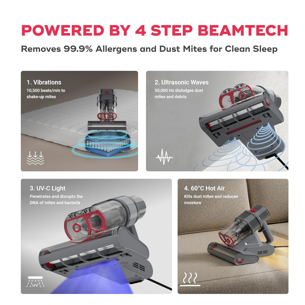 ED99- NUUK REN Beam Mattress Vacuum Cleaner