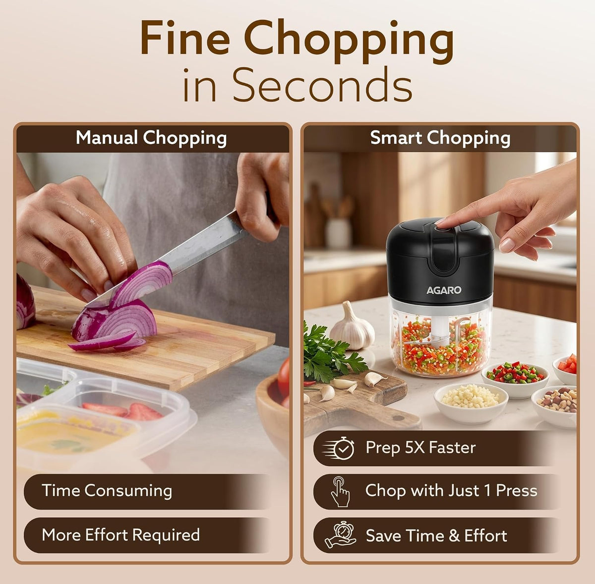 ED329 - AGARO Elite Rechargeable Mini Electric Chopper