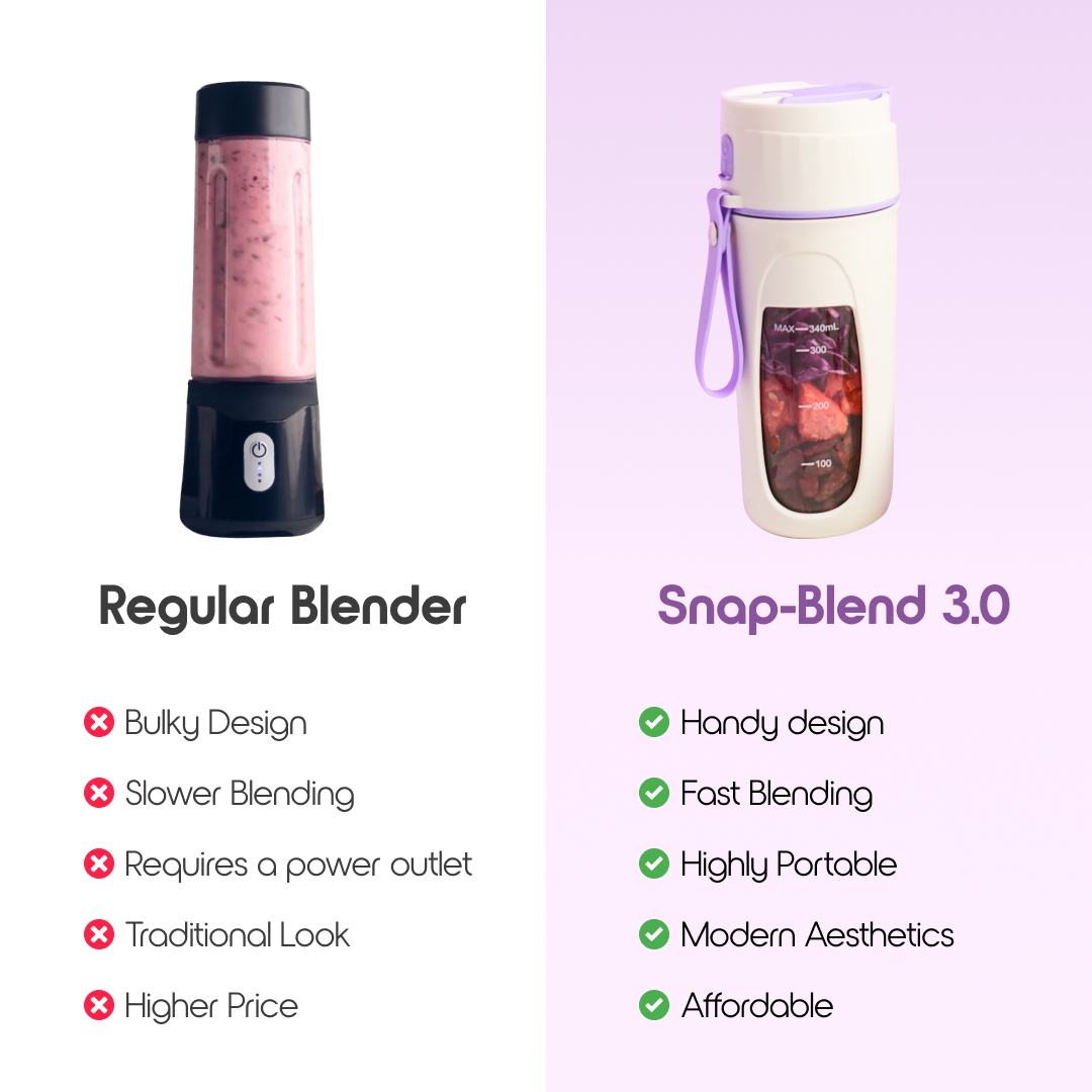 OG04- SnapBlend Portable Smoothie Blender