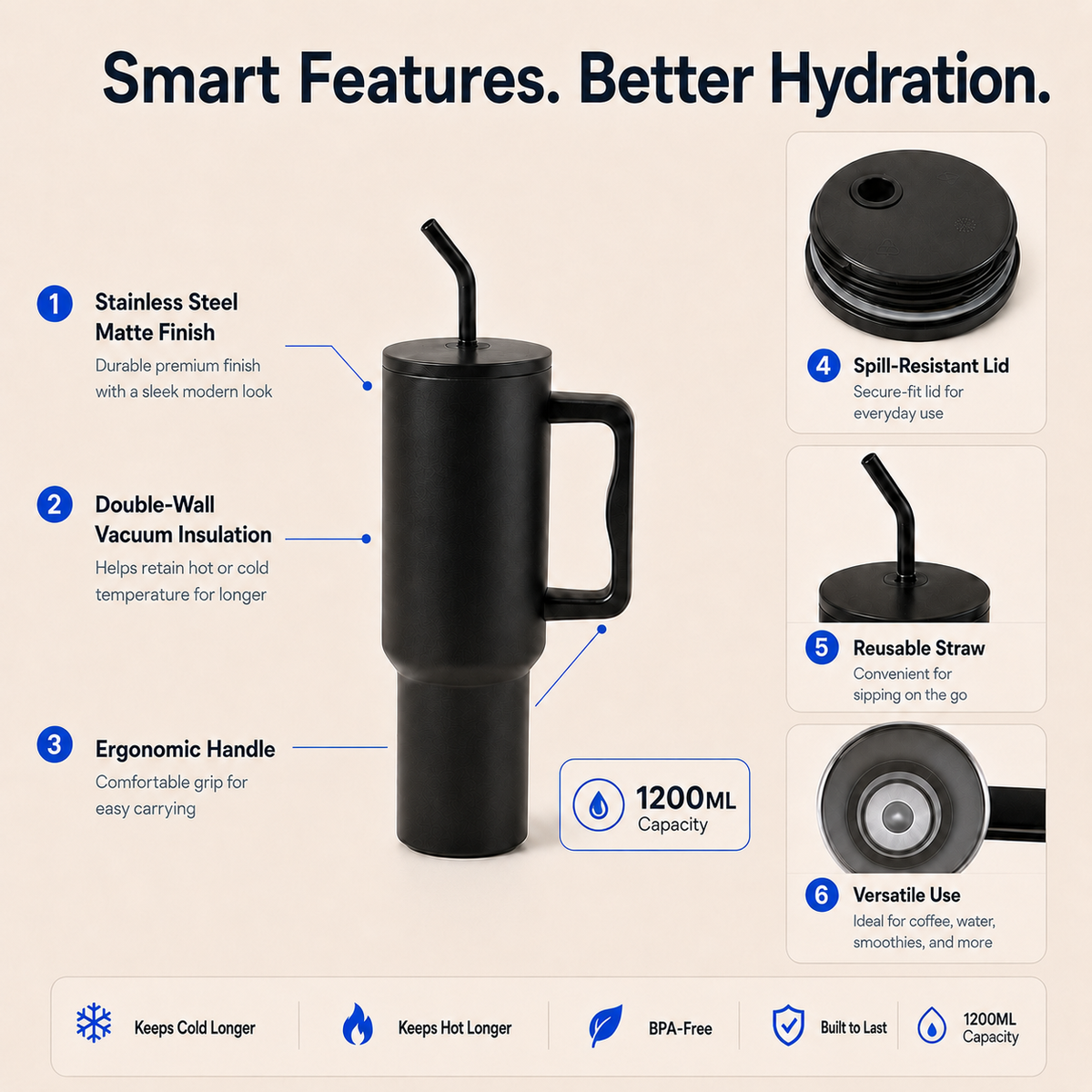 BSDW38- GoTumbler with Lid 1200ML