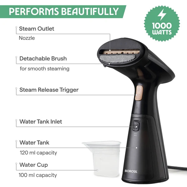 ED294- Borosil Handheld Garment Steamer GS03