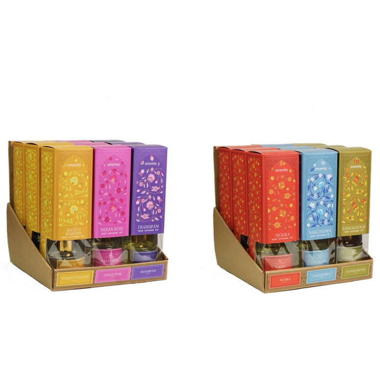 CD602 Reed Diffuser Set 100 Ml Diffuser Oil