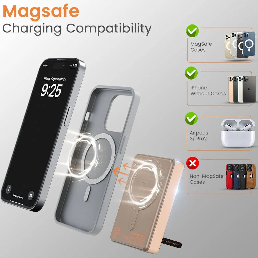 ED13- Portronics Chyro Powerbank