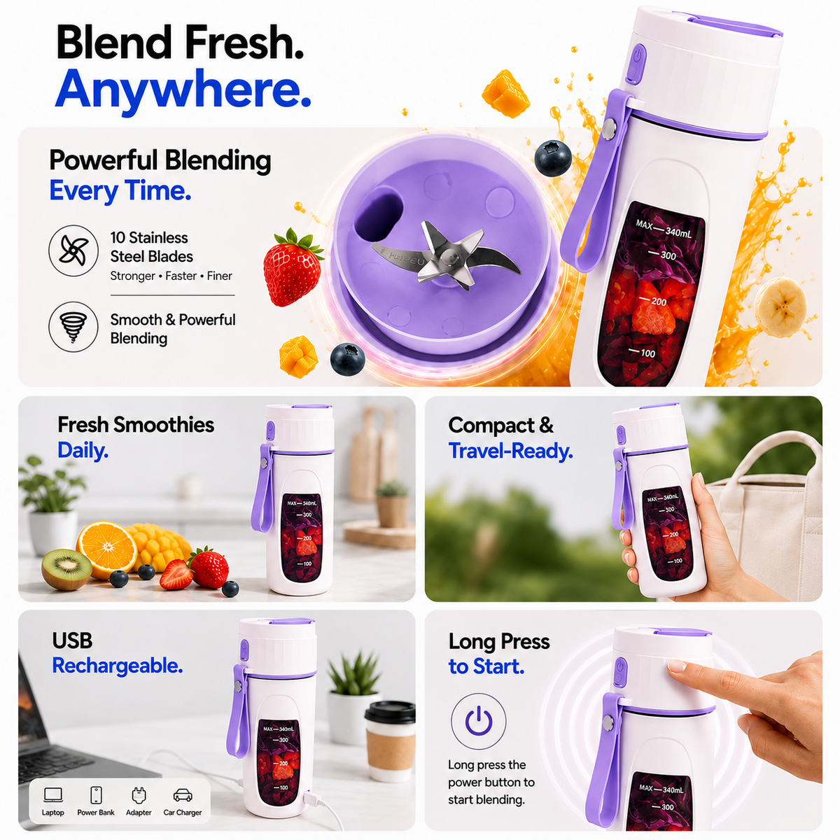 OG04- SnapBlend Portable Smoothie Blender