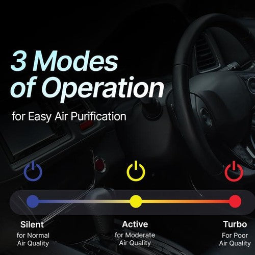 Qubo Car Air Purifier Pro - lifestyle image 5