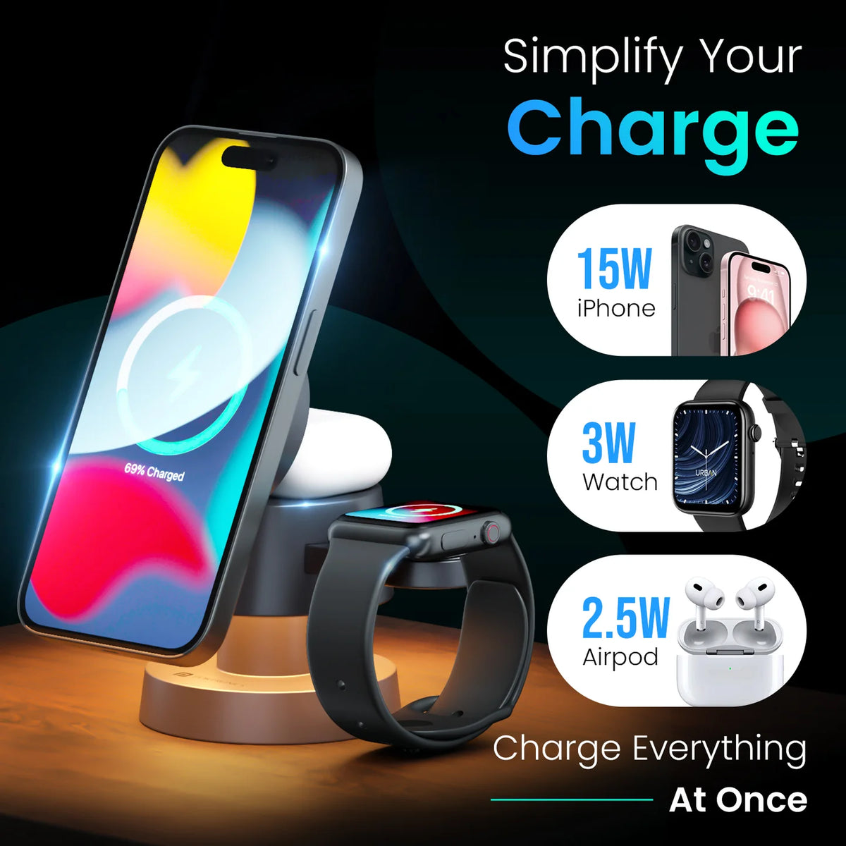 ED42- Portronics Tricharge 15W Wireless Charger