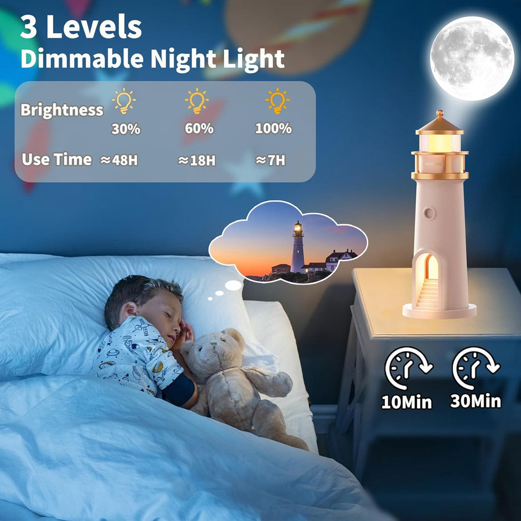 Lighthouse Lamp with Projector