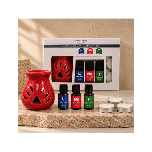 Botanical Essence $120 Gift Set
