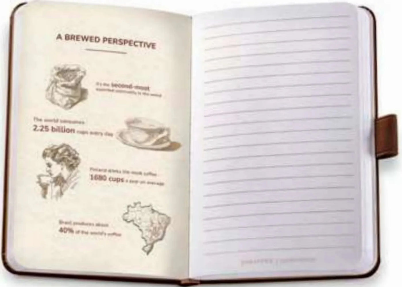 Sheaffer 9374 BP + Coffee Small Notebook