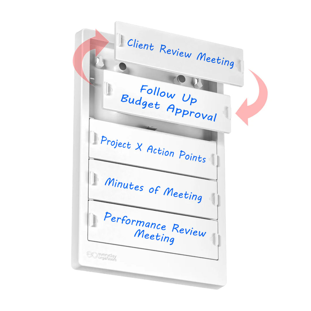 ED87- Task Priority Board
