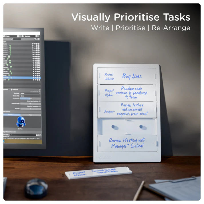 ED87- Task Priority Board