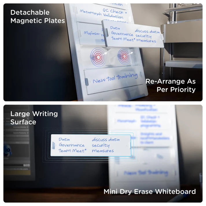 ED87- Task Priority Board